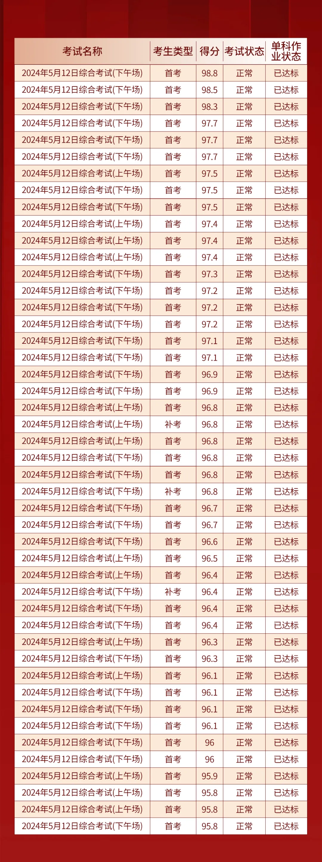 1719818463868711.png 1719818463868711.png