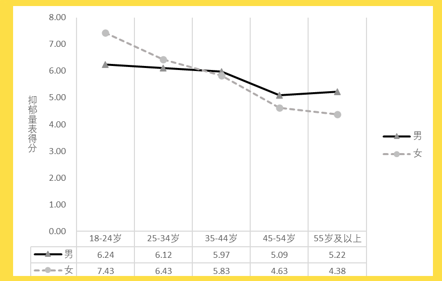 1769569546189387.png 心理健康蓝皮书.png