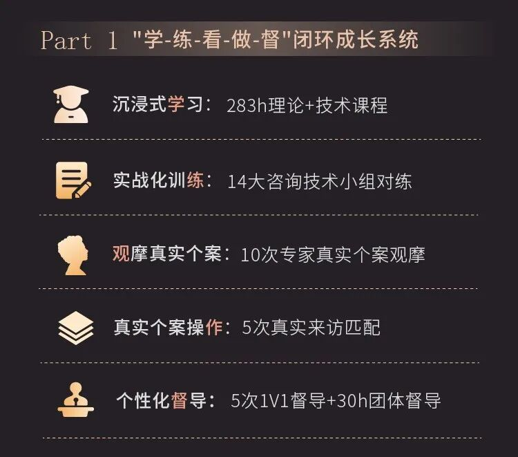 1769569608219217.png 学练看做督闭环成长系统.png