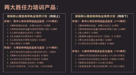 德瑞姆心理咨询师执业培养计划.png