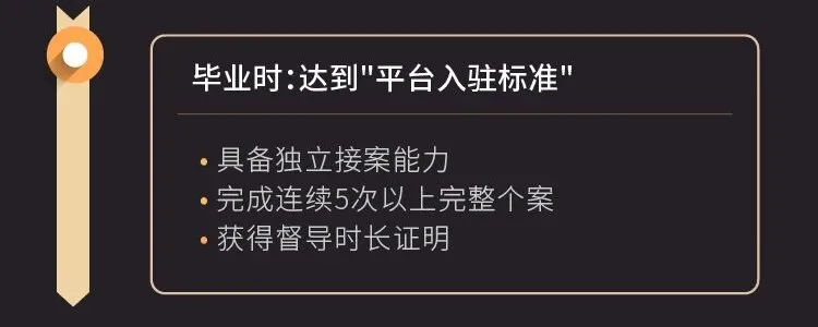 德瑞姆心理咨询师执业培养计划最终目标.png
