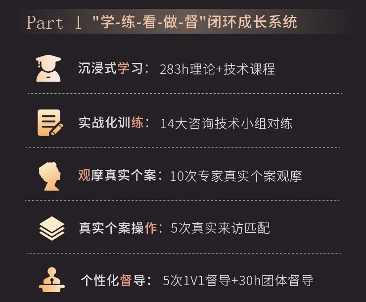 1792979789419182.png 德瑞姆心理咨询师执业培养计划.png