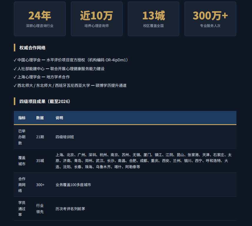1792980504827796.png 德瑞姆心理咨询师考证培训课项目成果.png